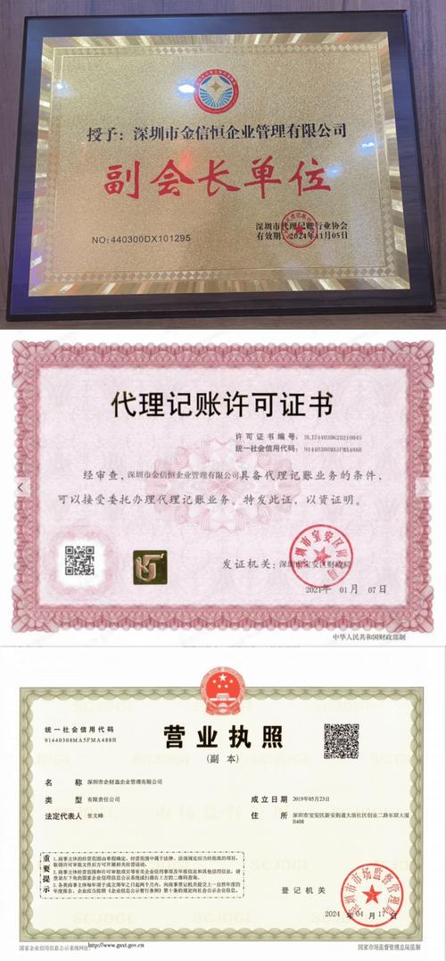 中小微企业如何选择一家好的工商财税服务商 一份实用避坑指南