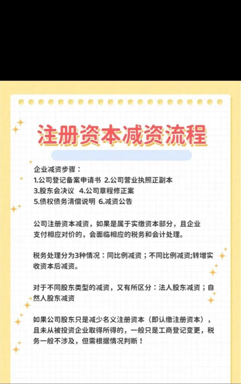 注册资本减资全流程详解 从決议到登记，一篇搞懂
