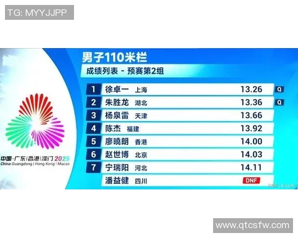 上海极限运动队荣登全国排行榜第九名展现运动实力与团队精神