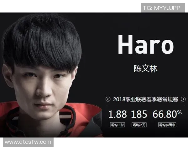 EDG在青年赛中的比赛经验分析与表现评估